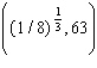 <strong>Maximize the function subject to the constraints .</strong> A) Max. of at B) Max. of at C) Max. of at D) Max. of at E) Max. of at