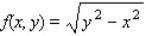 <strong>Maximize the function subject to the constraint .</strong> A) B) C) D)