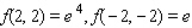 <strong>Find the maximum and minimum values of the function subject to the constraint .</strong> A) Maxima : Minima : B) Maxima : Minima : C) Maxima : Minima : D) Maxima : Minima :