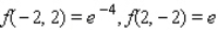 <strong>Find the maximum and minimum values of the function subject to the constraint .</strong> A) Maxima : Minima : B) Maxima : Minima : C) Maxima : Minima : D) Maxima : Minima :
