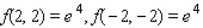 <strong>Find the maximum and minimum values of the function subject to the constraint .</strong> A) Maxima : Minima : B) Maxima : Minima : C) Maxima : Minima : D) Maxima : Minima :