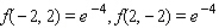 <strong>Find the maximum and minimum values of the function subject to the constraint .</strong> A) Maxima : Minima : B) Maxima : Minima : C) Maxima : Minima : D) Maxima : Minima :