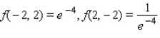<strong>Find the maximum and minimum values of the function subject to the constraint .</strong> A) Maxima : Minima : B) Maxima : Minima : C) Maxima : Minima : D) Maxima : Minima :
