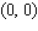<strong>Determine whether the statement is true or false. If it is true, explain why it is true. If it is false, give an example to show why it is false. If gives rise to a (constrained) relative extremum of subject to the constraint , then , and , simultaneously.</strong> A) Let and , then the point gives rise to a (constrained) relative extremum(minimum), and , so the statement is true. B) Let and , then the point gives rise to a (constrained) relative extremum(minimum), and , so the statement is false.