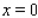 The annual sales (in billions of dollars) of global positioning systems (GPS) equipment from 2000 through 2006 follow (sales in 2004 through 2006 are projections). Here, corresponds to 2000. Find an equation of the least-squares line for these data. Please round coefficients to the nearest hundredth if necessary. Use the equation found to estimate the annual sales of GPS equipment for 2005.