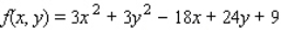 Find the critical point(s) of the function. Then use the second derivative test to classify the nature of each point, if possible. Finally, determine the relative extrema of the function.