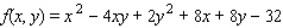 Find the critical point(s) of the function. Then use the second derivative test to classify the nature of each point, if possible. Finally, determine the relative extrema of the function.