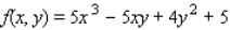 Find the critical point(s) of the function. Then use the second derivative test to classify the nature of each point, if possible. Finally, determine the relative extrema of the function.