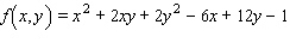 Find the critical point(s) of the function. Then use the second derivative test to classify the nature of each point, if possible. Finally, determine the relative extrema of the function. Find the critical point(s) of the function. Find the point(s) of maximum. Find the point(s) of minimum. Find the relative extrema of the function.