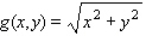 Evaluate the first partial derivatives of the function at the given point. ;