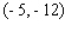 Evaluate the first partial derivatives of the function at the given point. ;