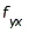 Find the second-order partial derivatives of the given function. Show that the mixed partial derivatives and are equal.
