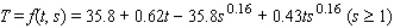 A formula used by meteorologists to calculate the wind chill temperature (the temperature that you feel in still air that is the same as the actual temperature when the presence of wind is taken into consideration) is where t is the actual air temperature in and S is the wind speed in mph. What is the wind chill temperature when the actual air temperature is and the wind speed is 15 mph ( )? Please round the answer to the nearest If the temperature is , by how much approximately will the wind chill temperature change if the wind speed increases from 15 mph to 16 mph ( )? Please round the answer to the nearest tenth.