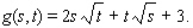 Let   Compute the following: g(1, 3), g(3, 1)