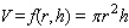 The volume of a cylindrical tank of radius r and height h is given by Find the volume of a cylindrical tank of radius 2 ft and height 8 ft.