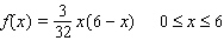 <strong>Determine whether the given function is a probability density function on the specified interval. </strong> A) yes B) no