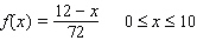 <strong>Determine whether the given function is a probability density function on the specified interval. </strong> A) yes B) no