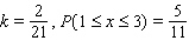 <strong>Determine the value of the constant so that the function is a probability density function on the interval . If is a continuous random variable, compute the probability that will assume a value between and .</strong> A) B) C) D) E)