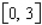 <strong>Determine the value of the constant k so that the function is a probability density function on the interval .</strong> A) B) C) D) E)