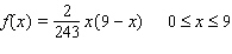 Determine whether the given function is a probability density function on the specified interval.