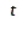 Determine whether the statement is true or false. If is a probability density function of a continuous random variable in the interval , then the expected value of is given by