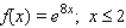 <strong>Find the area of the region under the given curve over the indicated interval. </strong> A) sq units B) sq units C) sq units D) sq units