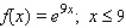 Find the area of the region under the given curve over the indicated interval.