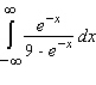 Evaluate the following improper integral whenever it is convergent. Enter divergent if the integral is divergent.
