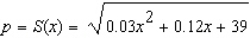 The supply function for the CD manufactured by Herald Records is given by where p is the unit price in dollars and x stands for the quantity that will be made available in the market by the supplier, measured in units of a thousand. Use Simpson's Rule (take n = 8) to estimate the producers'surplus if the price is $9/CD.(Round your answer to two decimal places)