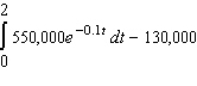 <strong>Find . Round your answer to the nearest integer.</strong> A) 866,981 B) 912,104 C) 854,636 D) 851,747