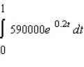 <strong>Find . Round your answer to the nearest integer.</strong> A) B) C) D) E)