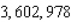 <strong>Find . Round your answer to the nearest integer.</strong> A) B) C) D) E)