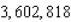 <strong>Find . Round your answer to the nearest integer.</strong> A) B) C) D) E)