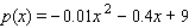 The demand function for a certain brand of compact disc is given by The supply function for the compact discs is given by where p is the wholesale unit price in dollars and x is the quantity demanded each week, measured in units of a thousand. Determine the producers' surplus if the wholesale market price is set at the equilibrium price. Round your answer to the nearest dollar. $__________