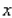 <strong>Find the area of the region bounded below by the graph of the function and above by the -axis from to . </strong> A) B) C) D) E)