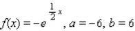 <strong>Find the area of the region bounded below by the graph of the function and above by the -axis from to . </strong> A) B) C) D) E)