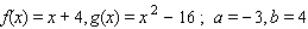 <strong>Sketch the graphs of the functions f and g and find the area of the region enclosed by these graphs and the vertical lines x = a and x = b. </strong> A) B) C) D)