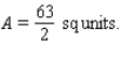 <strong>Sketch the graph and find the area of the region bounded by the graph of the function f and lines y = 0, x = a and x = b. </strong> A) B) C) D)