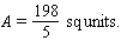 <strong>Sketch the graph and find the area of the region bounded by the graph of the function f and lines y = 0, x = a and x = b. </strong> A) B) C) D)