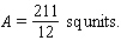 <strong>Sketch the graph and find the area of the region bounded by the graph of the function f and lines y = 0, x = a and x = b. </strong> A) B) C) D)