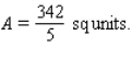 <strong>Sketch the graph and find the area of the region completely enclosed by the graphs of the given functions f and g. </strong> A) B) C) D)