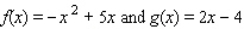 <strong>Sketch the region completely enclosed by the graphs of the given functions f and g. </strong> A) B) C) D)