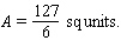 <strong>Sketch the region completely enclosed by the graphs of the given functions f and g. </strong> A) B) C) D)