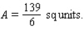 <strong>Sketch the region completely enclosed by the graphs of the given functions f and g. </strong> A) B) C) D)