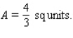 <strong>Sketch the region completely enclosed by the graphs of the given functions f and g. </strong> A) B) C) D)
