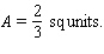 <strong>Sketch the region completely enclosed by the graphs of the given functions f and g. </strong> A) B) C) D)