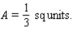 <strong>Sketch the region completely enclosed by the graphs of the given functions f and g. </strong> A) B) C) D)