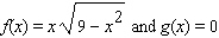 <strong>Sketch the region completely enclosed by the graphs of the given functions f and g. </strong> A) B) C) D) E)