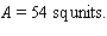 <strong>Sketch the region completely enclosed by the graphs of the given functions f and g. </strong> A) B) C) D) E)