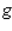 <strong>Find the area of the region completely enclosed by the graphs of the given functions and . </strong> A) B) C) D) E)